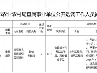 2025盐城市农村农业局选调工作人员