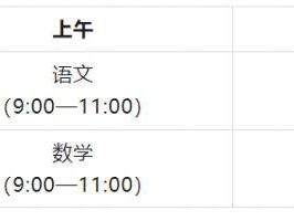 哈市2025中考日期表