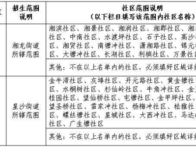 长沙县2025小升初新生入学报名区域