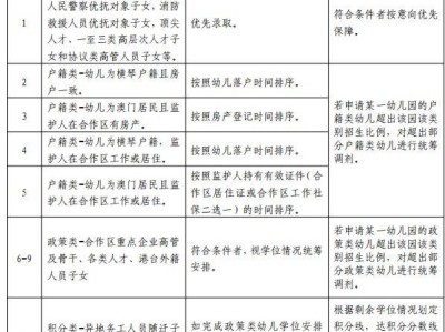 2025横琴新区公办幼儿园中大班幼儿录取结果查询时间+入口