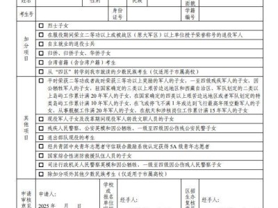 天津2025年高考政策照顾考生申请时间及方式