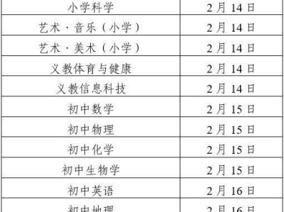 2025人教教材培训入口官网网址(t.pep.com.cn/xjc2025)