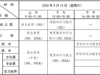 2025下半年温州市中小学教师资格笔试报名安排（入口+时间）