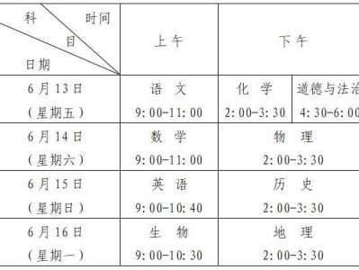 2025年青岛市初中学业水平考试温馨提示