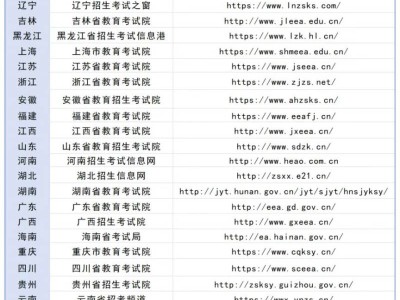 2025年南京财经大学高考录取查询通道汇总