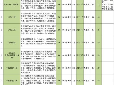 潍坊奎文区老年大学2025年秋季招生简章