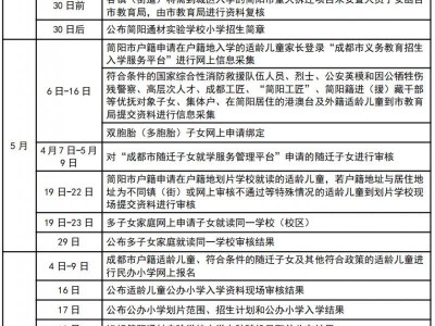 简阳市义务教育招生入学方法2025
