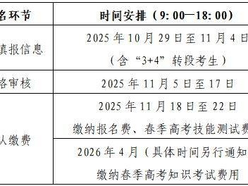 2026山东春季高考报名办法解读（35问）