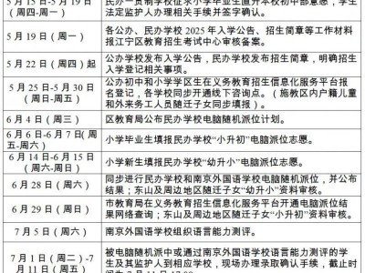 2025年南京江宁区小学+初中招生入学工作日程表