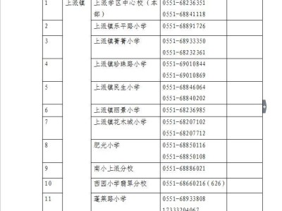 肥西县2025年义务教育招生咨询电话