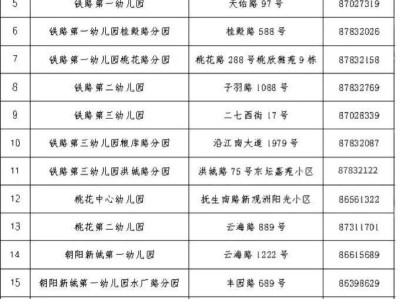 2025南昌西湖区区直公办幼儿园招生公告（附幼儿园名单）