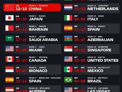 2026上海大奖赛什么时候开赛