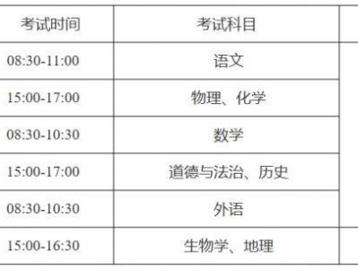 2025芜湖中考时间
