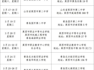 致青岛莱西市2025年高考体检考生的一封信