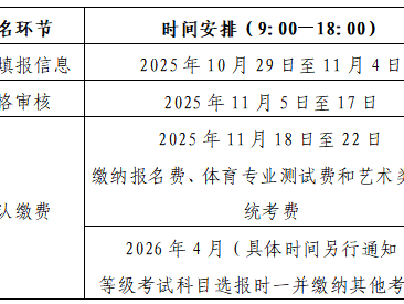 山东省2026年夏季高考报名办法解读（35问）