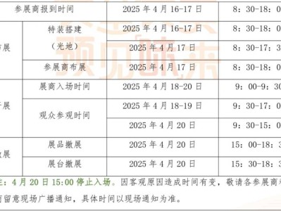 2025东莞食博会·预博会和农博会日程安排