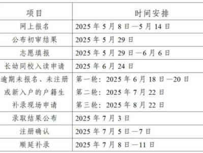 2025东莞常平镇初中一年级户籍生招生入学指引