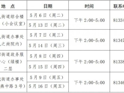 2025北京燕山地区非京籍义务教育入学材料审核实施细则