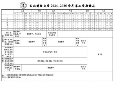 2025东北财经大学暑假放假时间