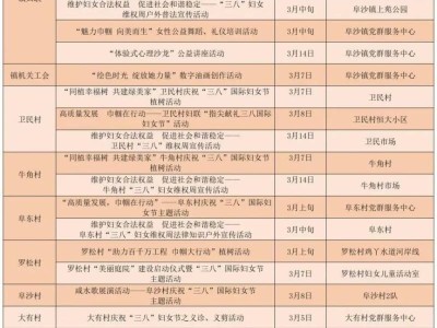 阜沙镇“三八”国际妇女节活动(时间+地点)