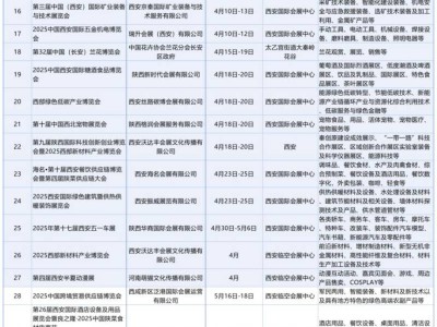 2025年西安市上半年展览活动汇总(时间+地点)