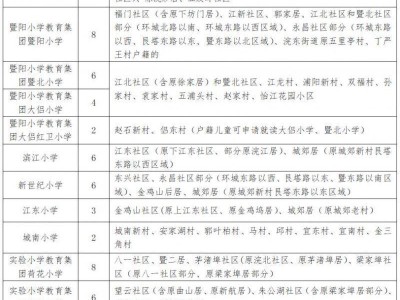 2025年绍兴诸暨暨阳街道小学一年级新生招生实施办法