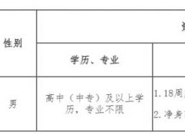 2025年南昌市专业森林消防支队队员招聘公告（时间+条件）