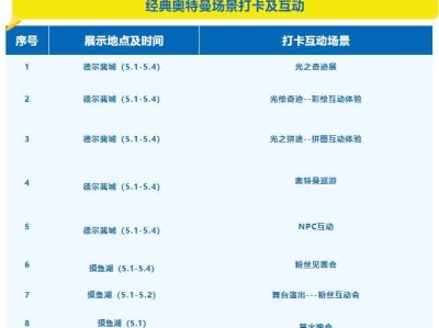 2025清镇恐龙小镇五一活动（时间+内容+门票）