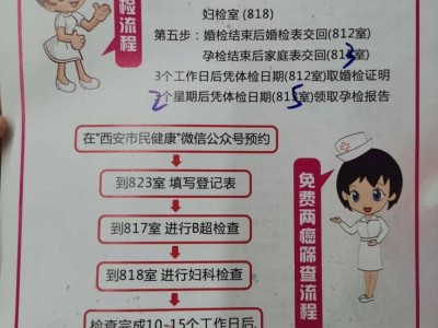 西安免费婚检结果证明多久出来