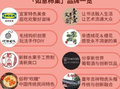 2025长沙荟聚春节游园会活动攻略(时间+活动)
