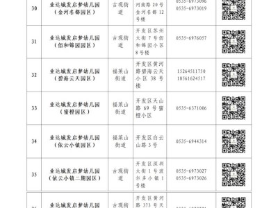 2025烟台开发区各幼儿园招生简章+联系方式