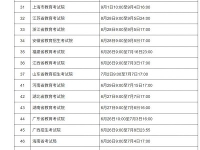 2025NCRE报名网站（ncre-bm.neea.edu.cn）
