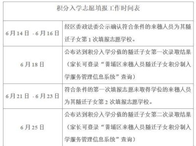 2025广州黄埔积分入学志愿填报工作时间表