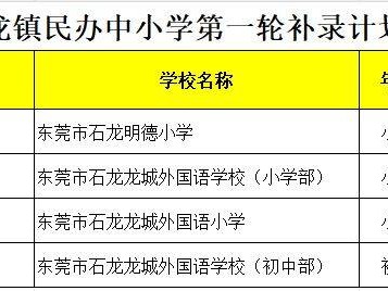 2025东莞石龙镇民办义务教育学校第一轮补录工作安排