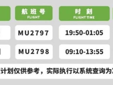 常州开通至乌鲁木齐航线了吗?