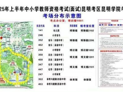 2025年上半年中小学教师资格考试（面试）昆明考区时间+地点