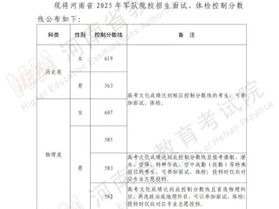 军队+公安+司法+消防类院校2025年在河南省招生面试、体检控制线分数线