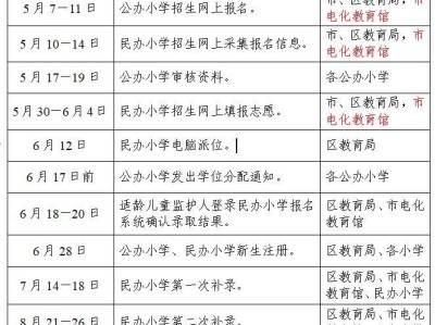 2025广州海珠小学报名指南（时间＋入口）