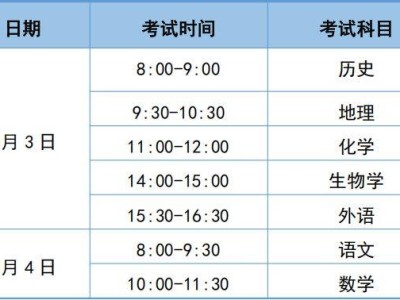 天津2025年7月普通高中学业水平合格性考试各科时间安排