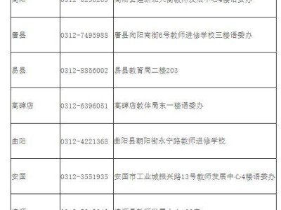 2025第一季度保定普通话测试报名公告(时间+入口+要求)