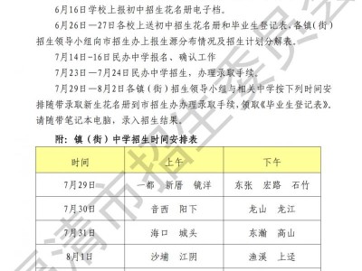 2025年福清市初中七年级招生政策
