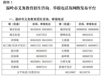 2025台州温岭义务教育招生咨询电话