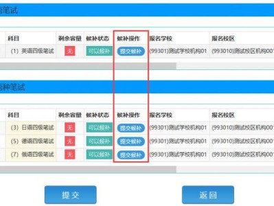 2025福建英语四级和六级考试报名候补指南