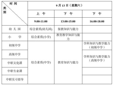 新疆2025年下半年中小学教师资格考试（笔试）报名工作公告