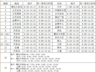 2025年德化春节公交免费时间及运营时间
