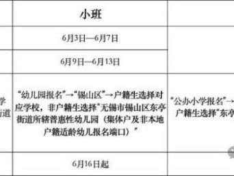 2025无锡东亭街道入学（园）报名通告