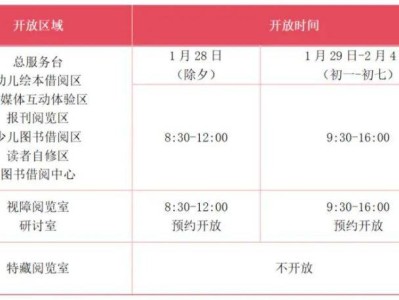 2025春节假期湖州免费场馆开放时间