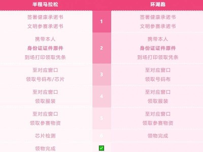 2025杭州女子马拉松领物指南（时间+地点+须知）