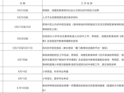 2025年厦门市小升初招生时间表