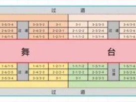 洛阳唐宫乐宴(演出时间+门票价格+优惠预订)
